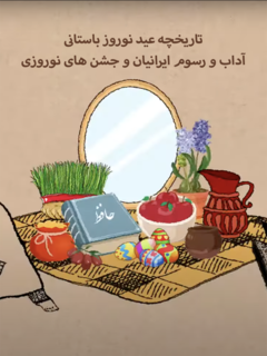 History of Nowruz (2025)